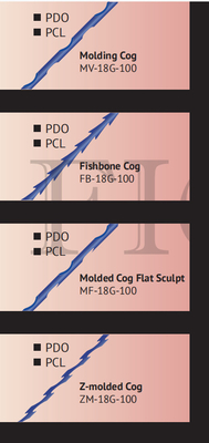 Wの先端のCannula 18g 100mm Pdoの糸の鋳造物の持ち上がることを持ち上げる糸